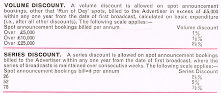 Advertising Discounts 